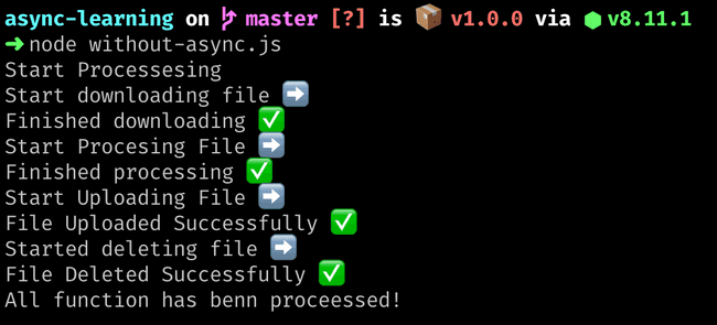Output
